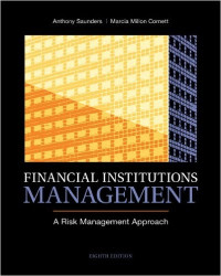 Image of financial institutions management
